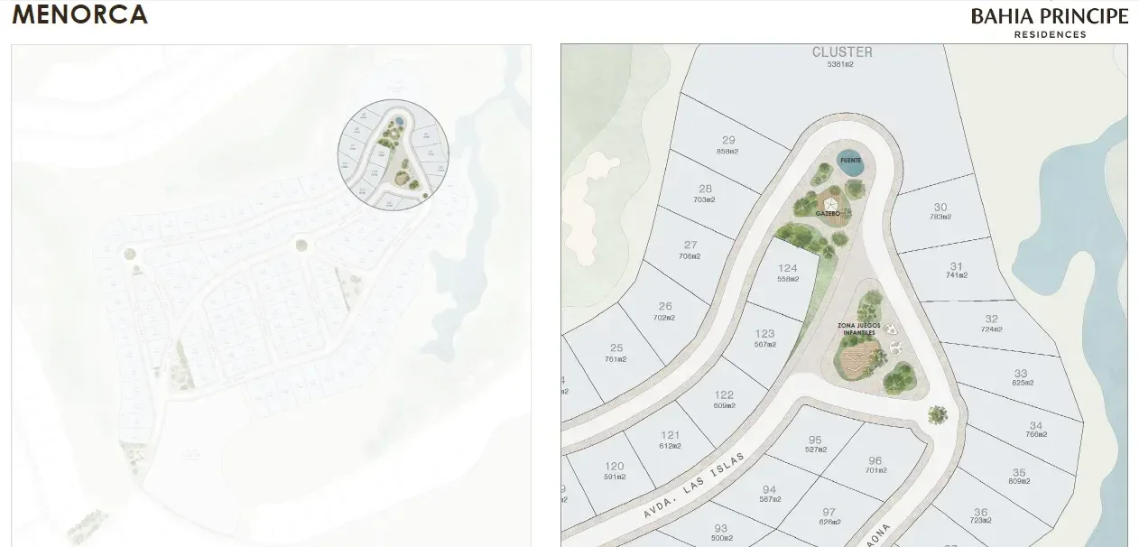 Playa Nueva Romana: terreno en venta - 3