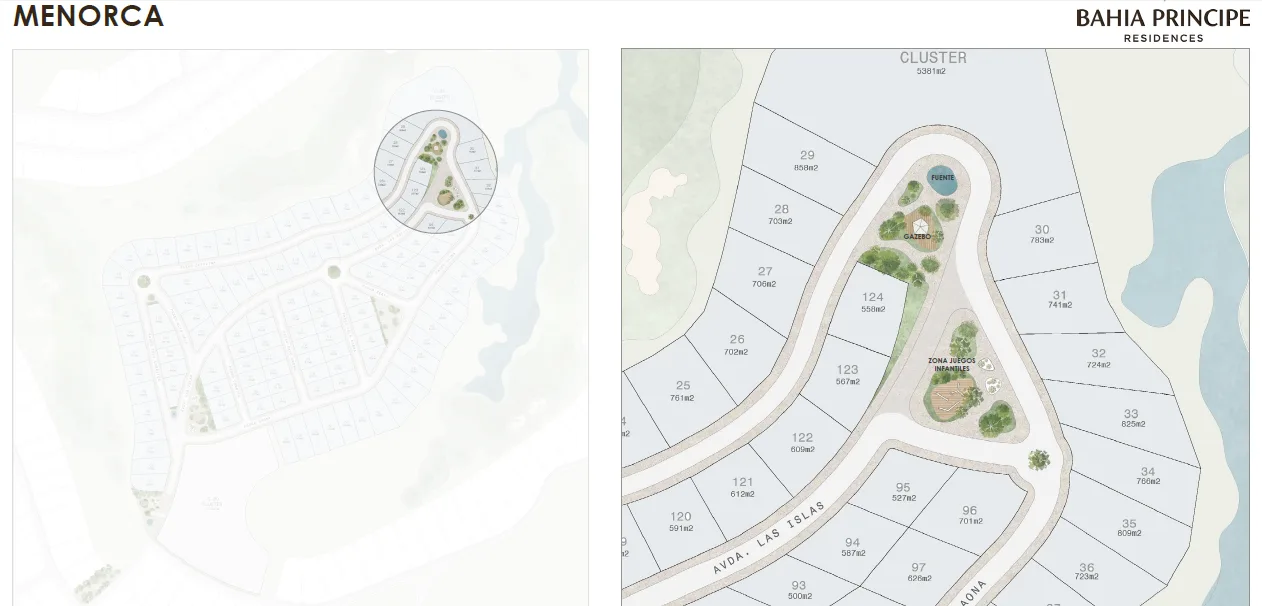 Playa Nueva Romana: terreno en venta - 3