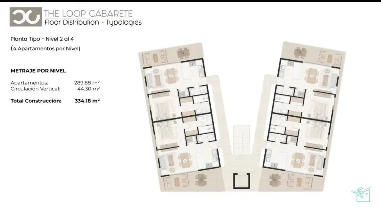 Apartamento en Playa Punta Popy en venta - 2